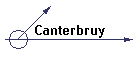 Canterbruy