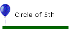 Circle of 5th