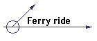 Ferry ride