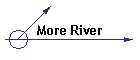 More River