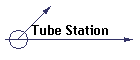 Tube Station